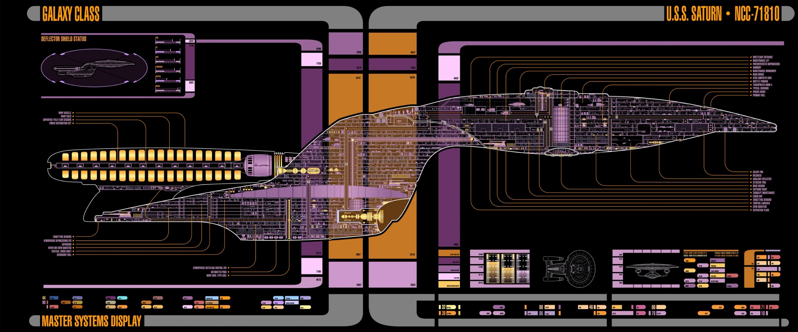 USS Saturn schematic — Star Trek technical specification showing the kind of system we're building now. Image credit: r/StarTrekStarships